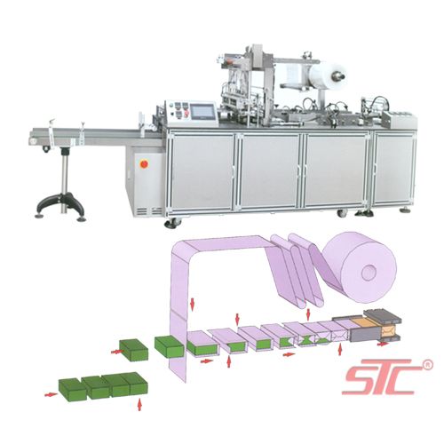 Máy đóng gói màng BOPP Model JW-270